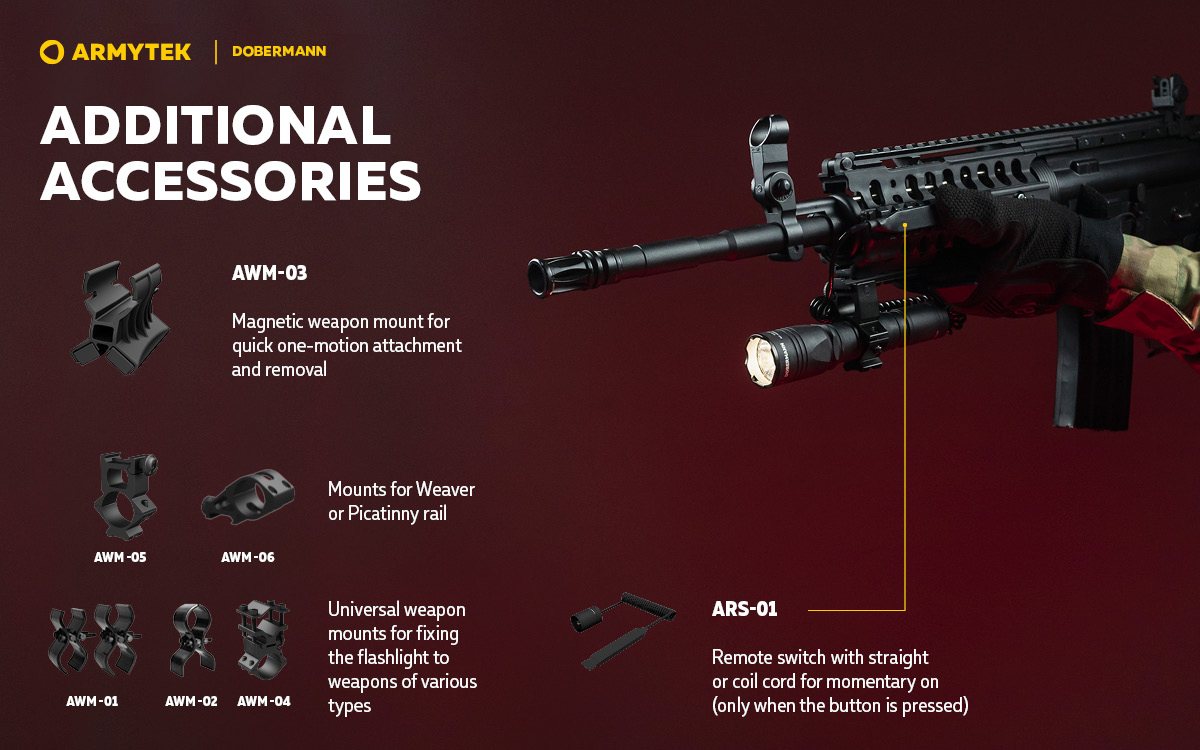 Armytek Dobermann - Image 31
