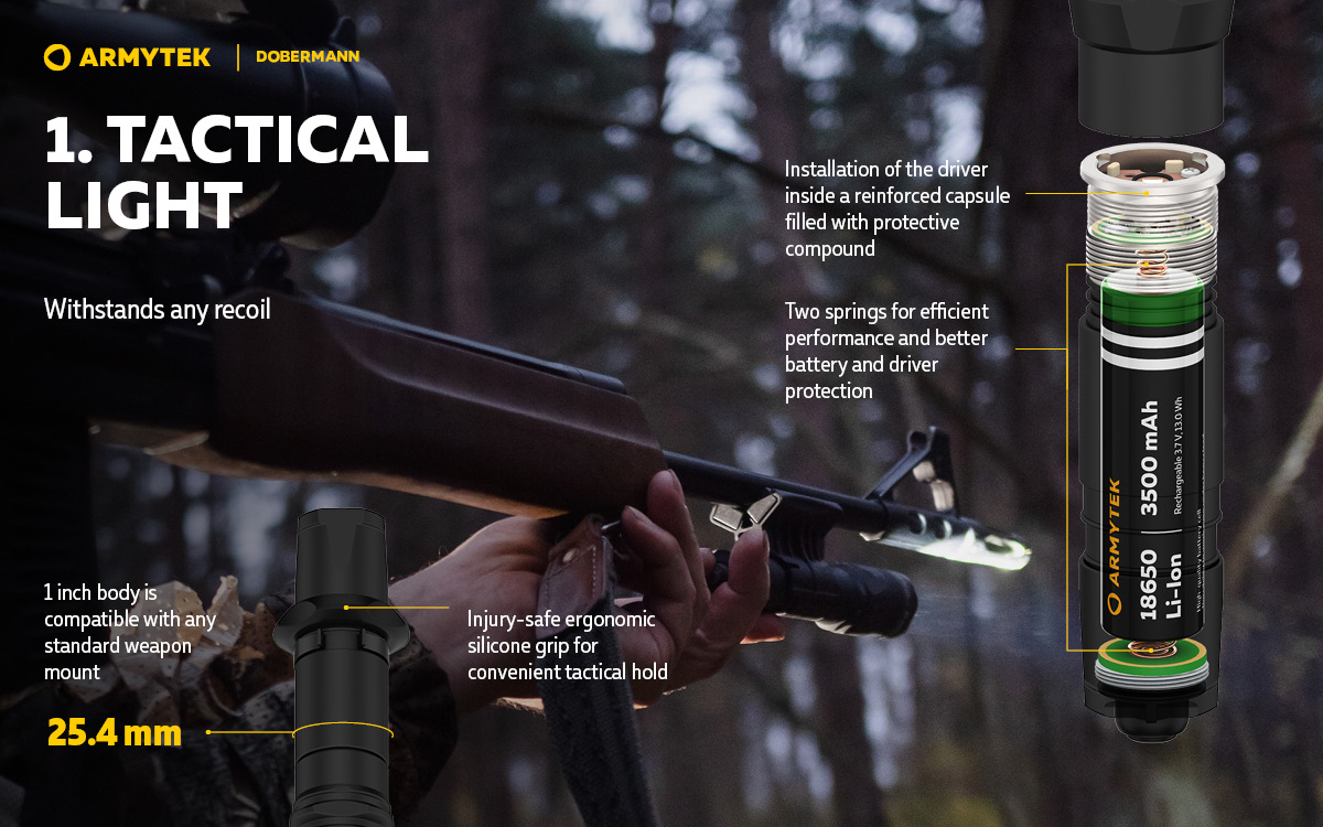 Armytek Dobermann - Image 22