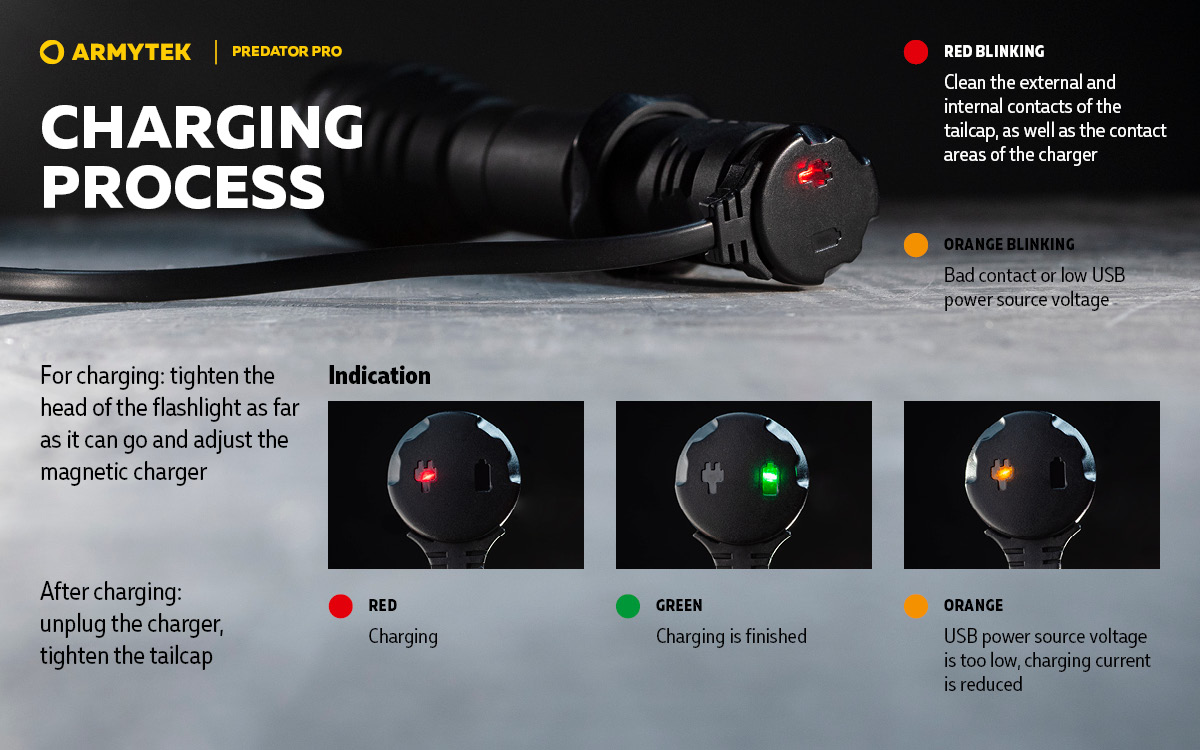 Armytek Predator Pro Magnet USB - Image 20