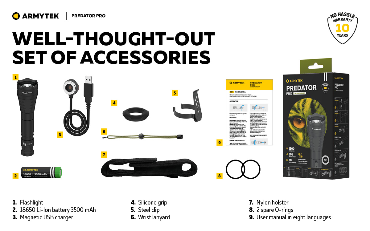 Armytek Predator Pro Magnet USB - Image 27