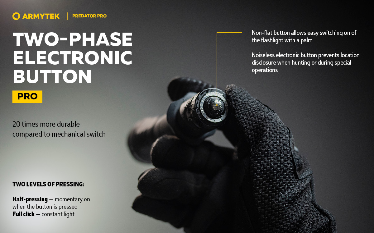 Armytek Predator Pro Magnet USB - Image 14