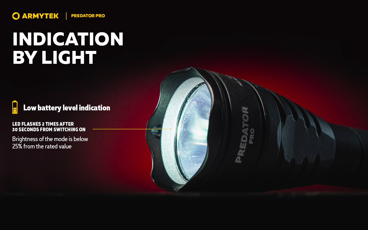 Armytek Predator Pro Magnet USB - Image 17