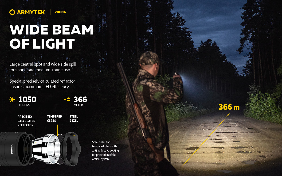 Armytek Viking - Image 15