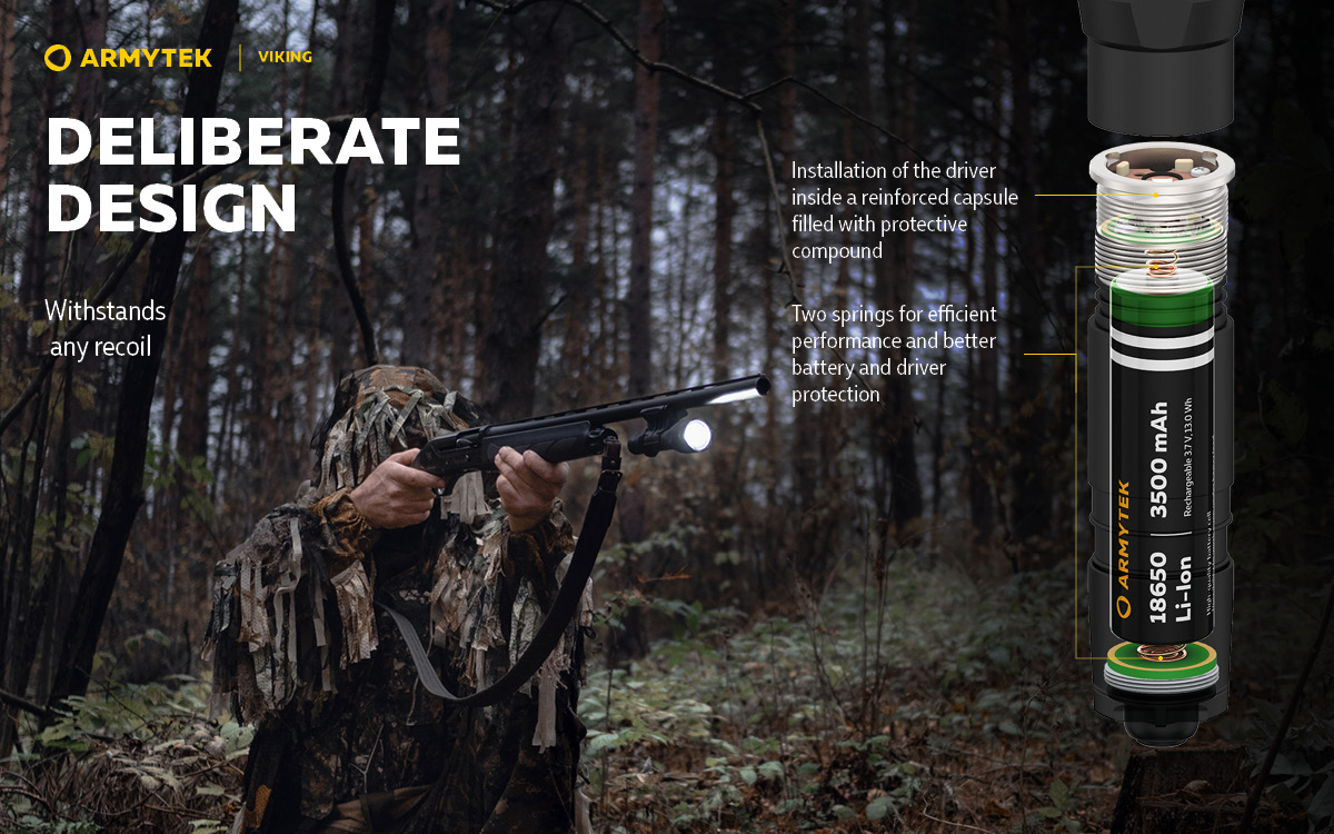 Armytek Viking - Image 28
