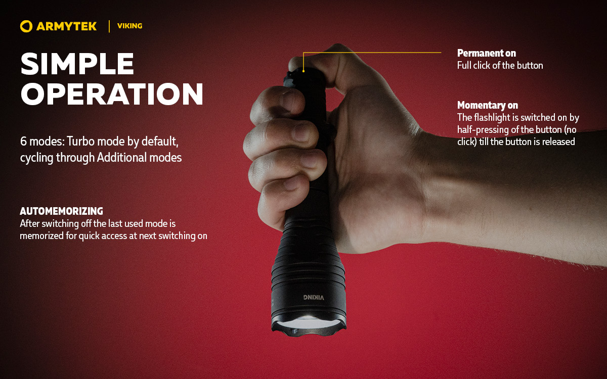 Armytek Viking - Image 11