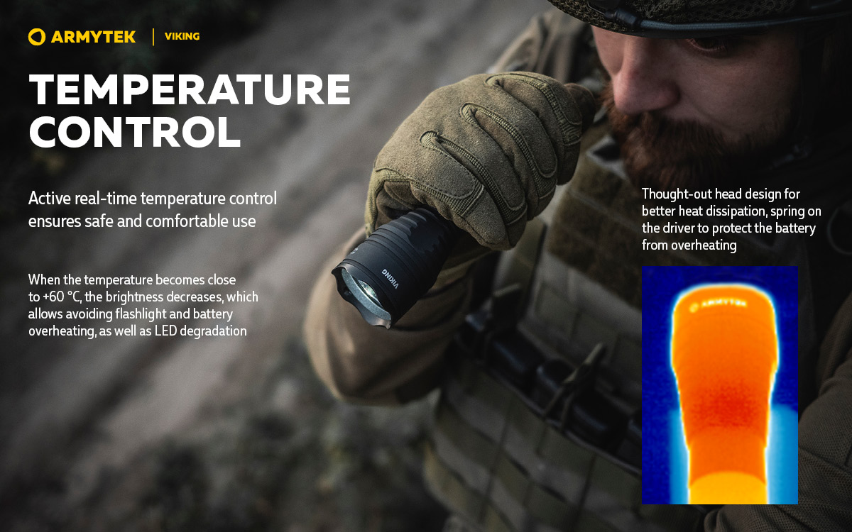 Armytek Viking - Image 30
