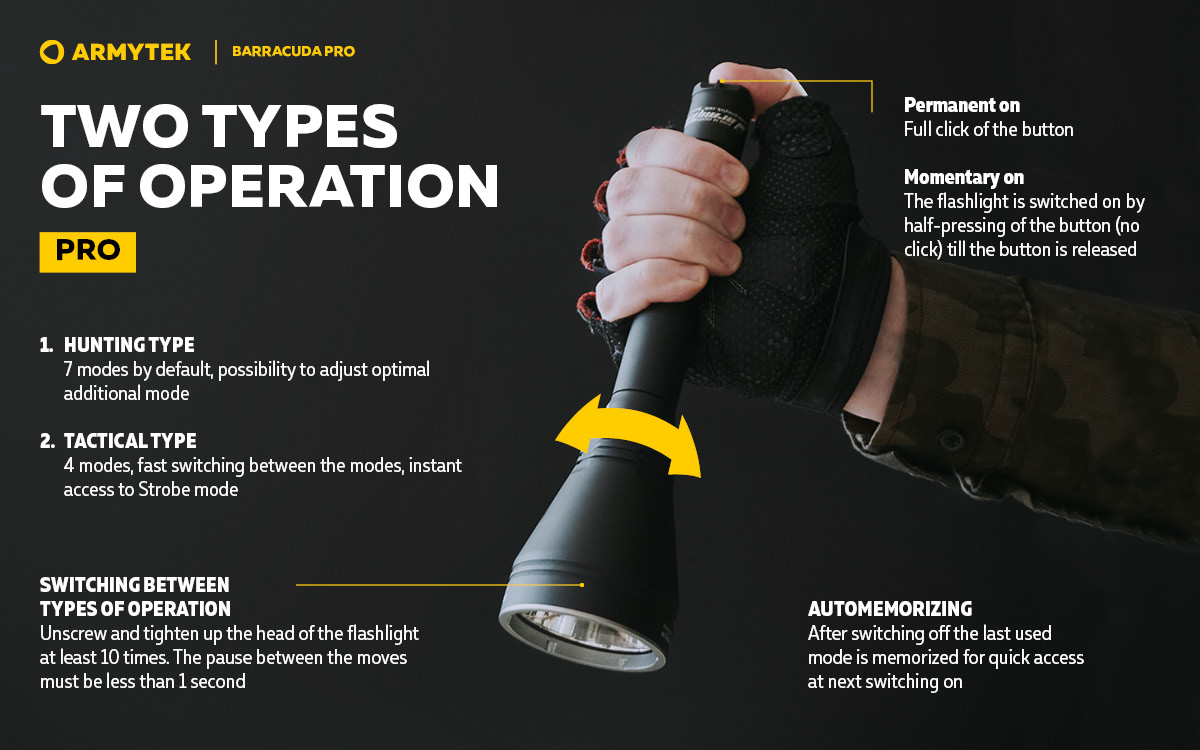 Armytek Barracuda Pro - Image 13