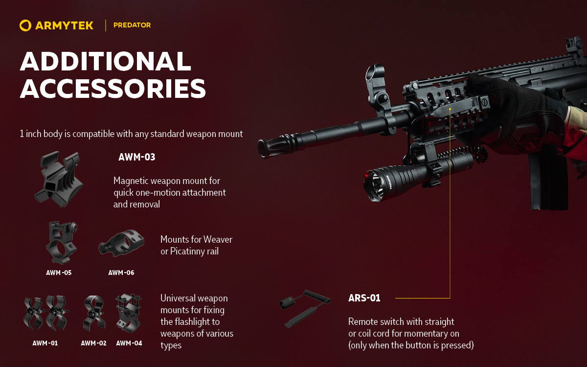 Armytek Predator - Image 29