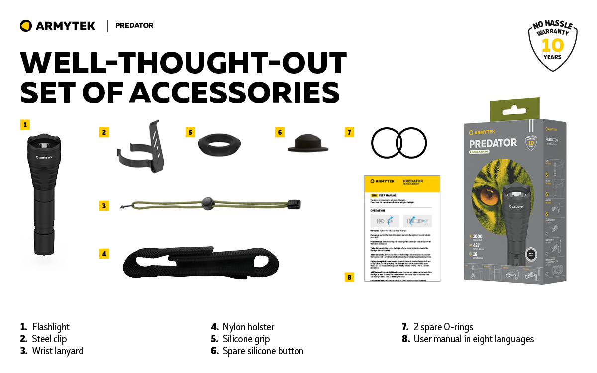 Armytek Predator - Image 32
