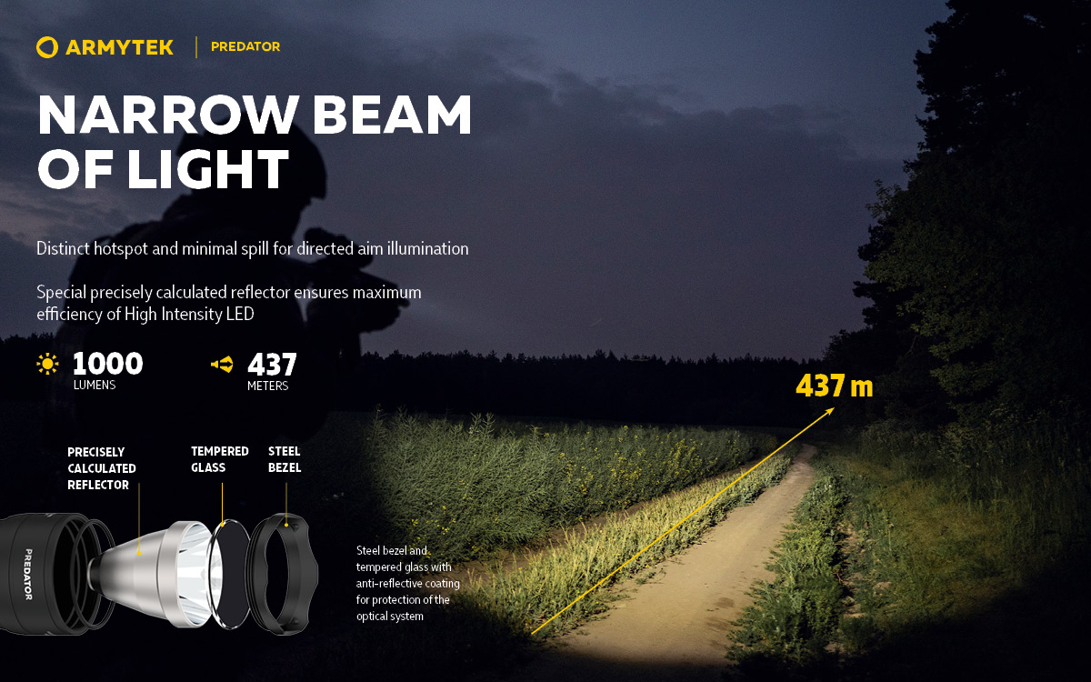 Armytek Predator - Image 19