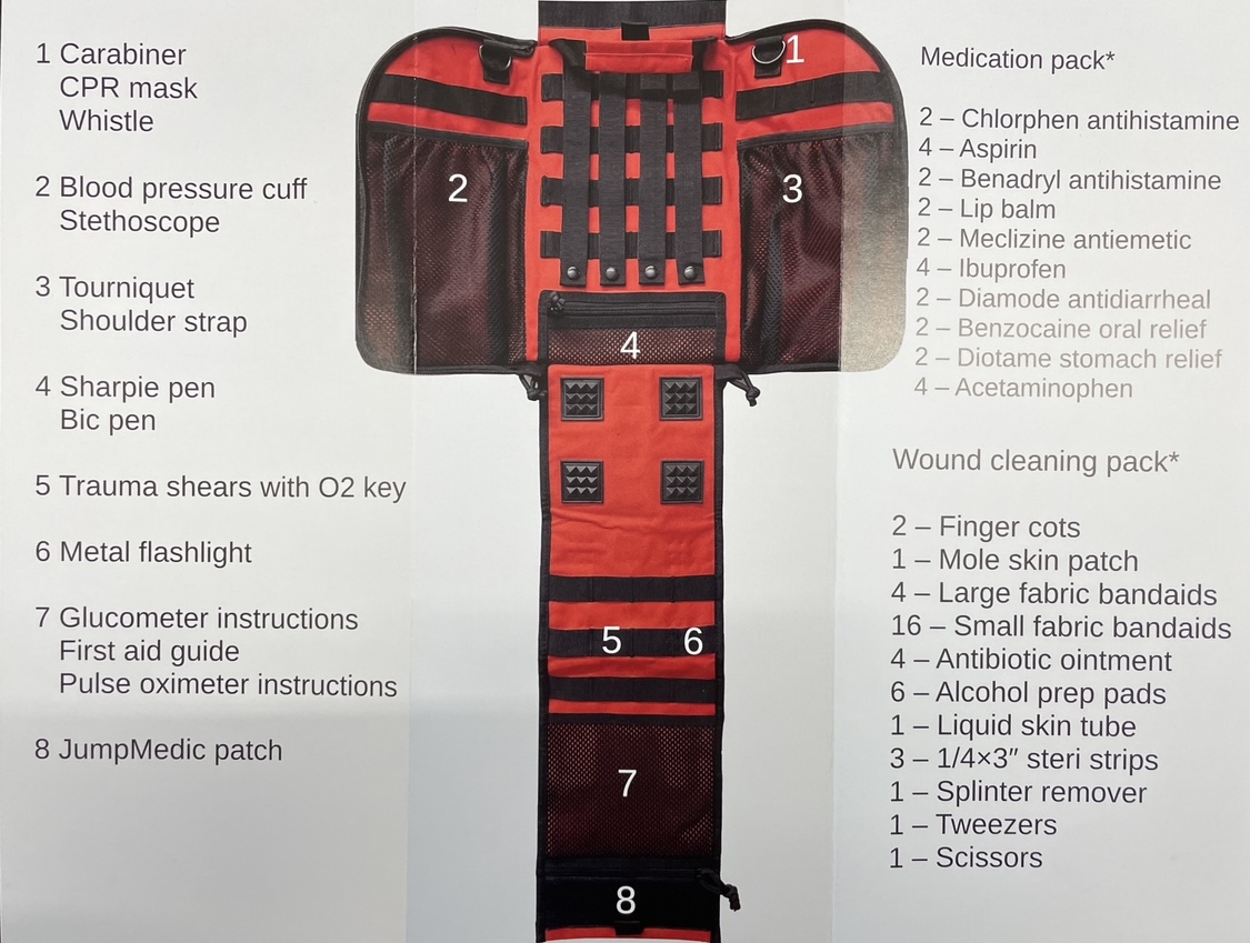 PRO Gen 3 - Image 5